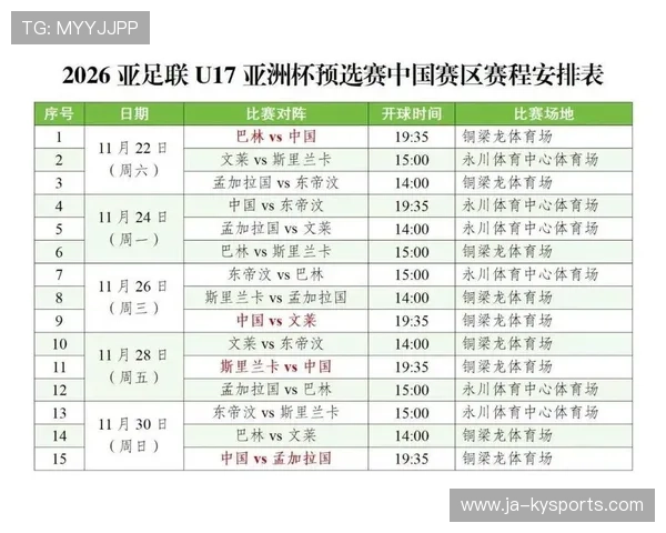 亚洲杯预选赛出线球队,亚洲杯预选赛制 亚洲杯预选赛出线球队,亚洲杯预选赛制