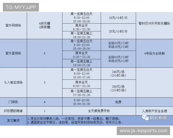 城市体育媒体与体育自媒体资源整合指南